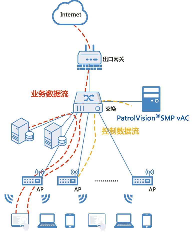 bsports网络-云ac-第一张图5.9.jpg